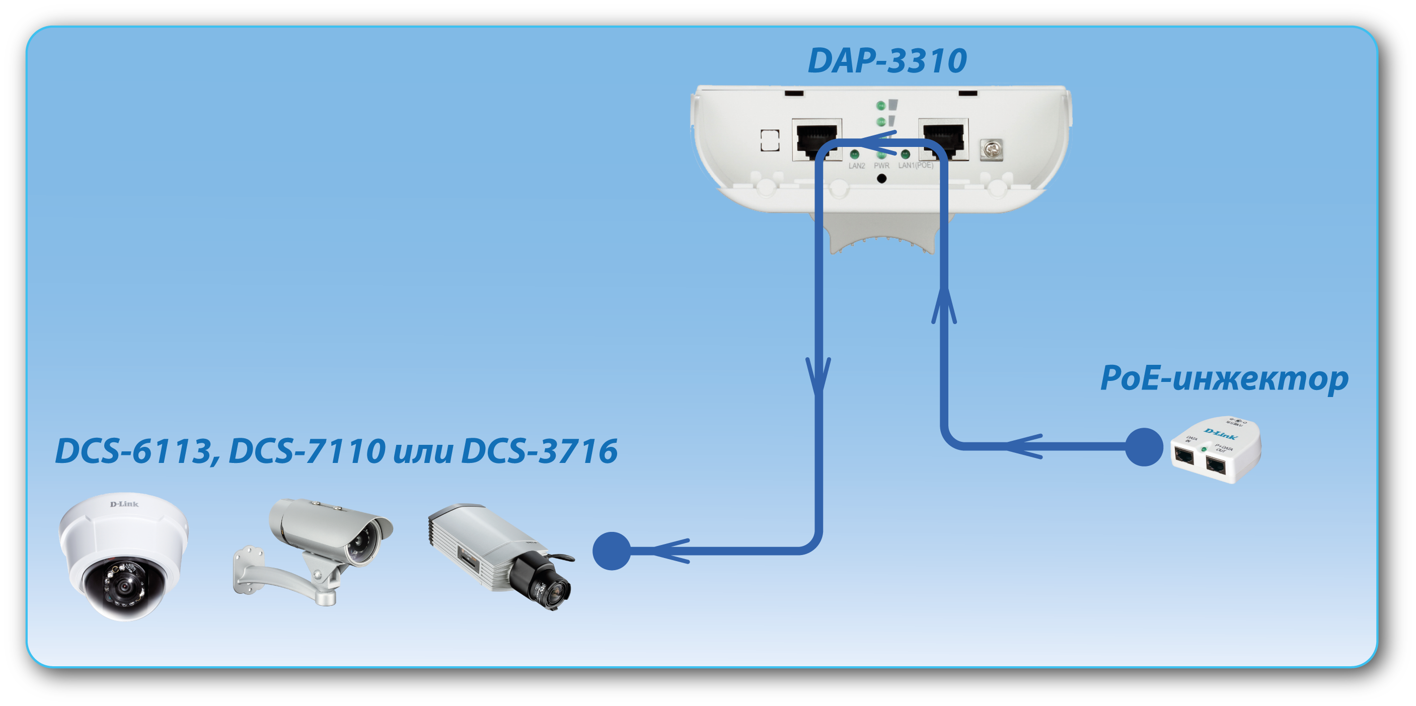 Настроить d link dap 3310 на ростелеком